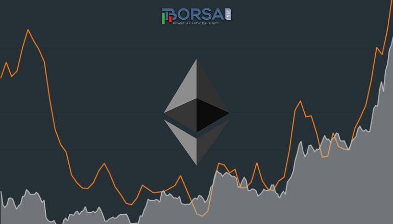 Ethereum 2022 Yılında 6.000 Dolar Olur mu ?