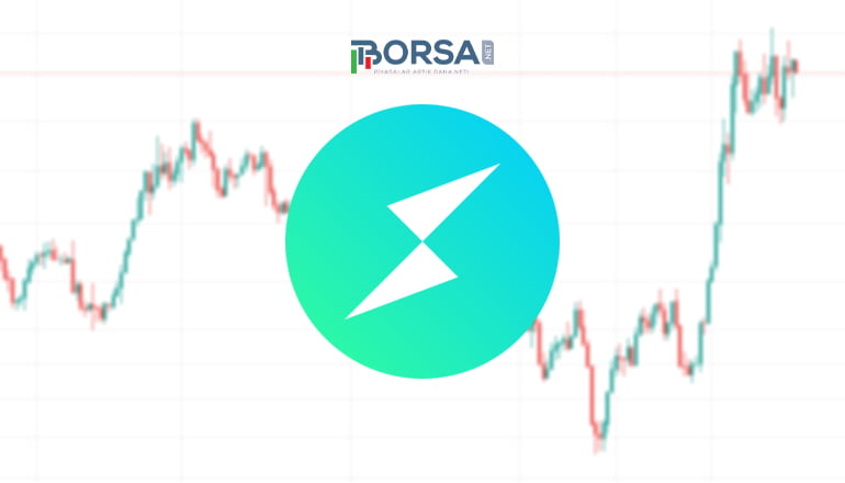 THORChain (RUNE): Neden yükseliyor?