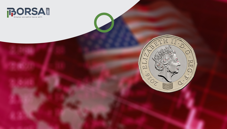 GBP/USD Yorum: ABD GSYİH Verileri Öncesinde Konsolide Ediliyor