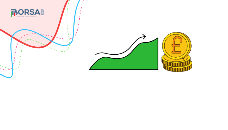 GBP/EUR Yorum: Pound/Euro Döviz Kuru Yükseliyor