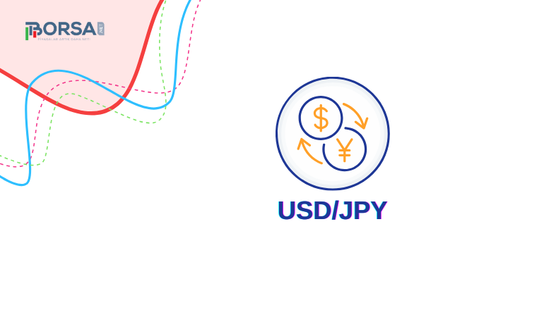 USD/JPY: Gerilemeye Rağmen Alıcılar Görülüyor