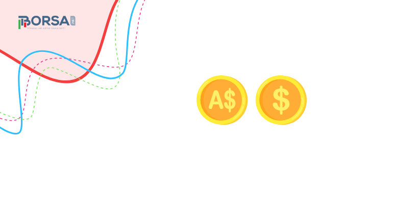 AUD/USD Yorum: İsrail Saldırıları Avustralya Doları'nı Nasıl Etkiliyor?