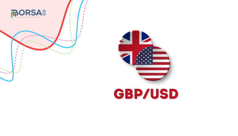 GBP/USD: Dolar'ın Gücüne Karşı Savunmasız Görünüyor