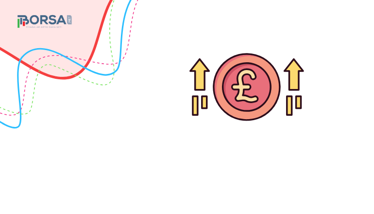 GBP/USD: Düşüş Trendinin Ortasında Kısa Vadeli Yükseliş