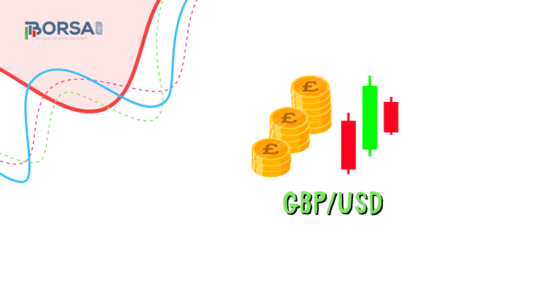 GBP/USD: Konsolidasyonun Ortasında Aşağı Baskı Görülüyor