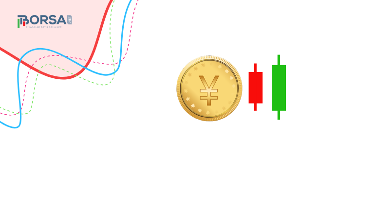 USD/JPY Yorum: Yükseliş Trendinin Devamına Tanık Olabiliriz