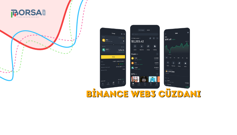 Binance Web3 Cüzdanı Nedir? Hakkında Bilinmesi Gerekenler