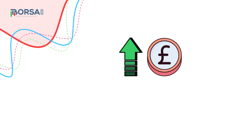 GBP/USD Analizi: ABD Tahvil Getirileri Düşerken Yükseliyor!