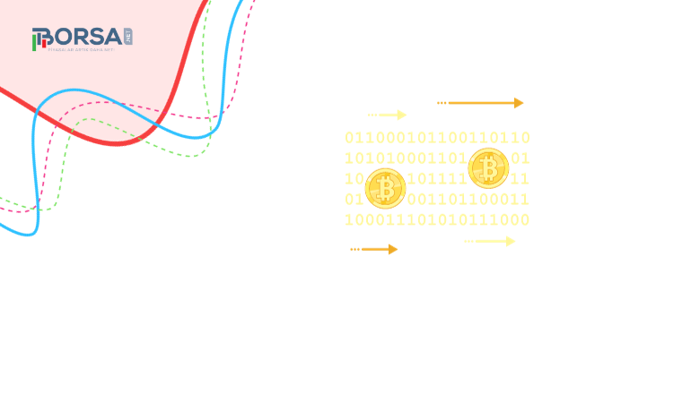 Momentum Devam Ederken Bitcoin Fiyatı 45 Bin Doları Hedefliyor