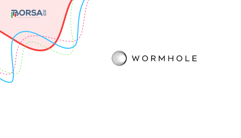 Wormhole Airdrop İçin Yapılması Gerekenler