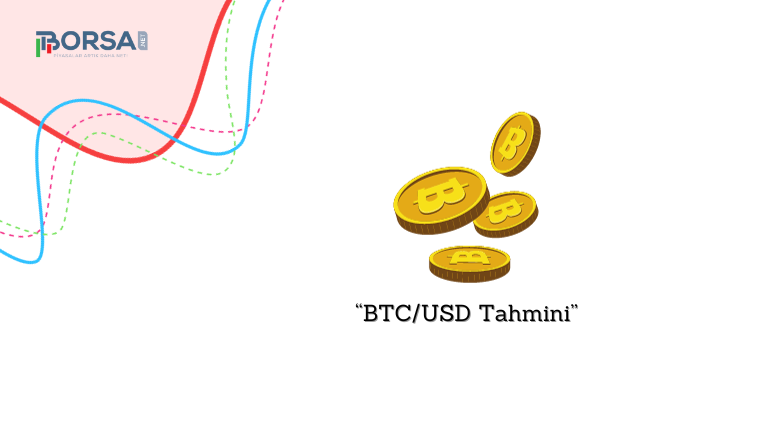 BTC/USD Tahmini: Düşüşlerde Alıcı Buluyor!