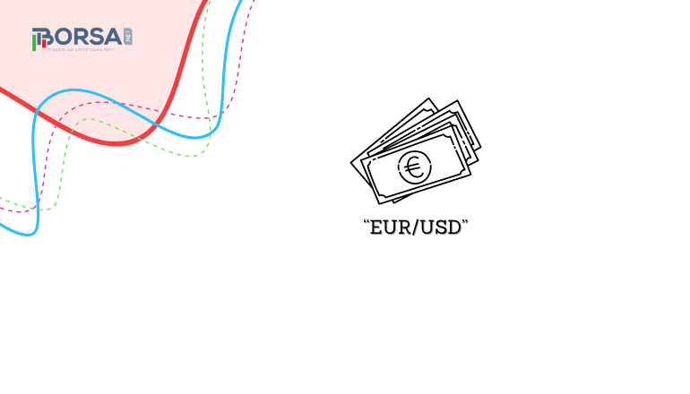 EUR/USD: 1,08 Bölgesini Güvenilir Destek Alanı Yaptı!