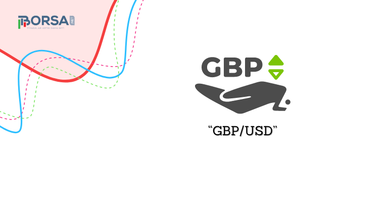 GBP/USD Analizi: İngiliz Sterlini Hala Güçlü Duruyor