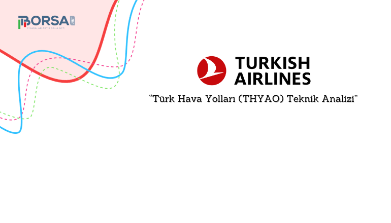 Türk Hava Yolları (THYAO) Teknik Analizi, Destek ve Direnç Noktaları