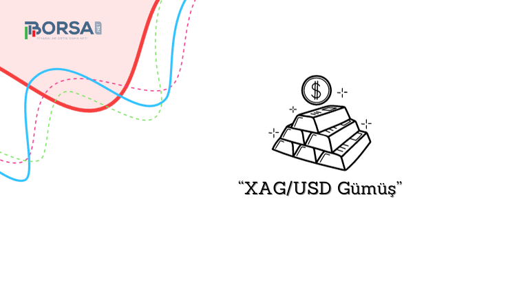 XAG/USD Gümüş: Güçleniyor, İvme Bekleniyor