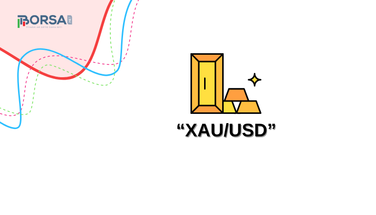 XAU/USD: Altın Piyasaları Volatilite Görmeye Devam Ediyor