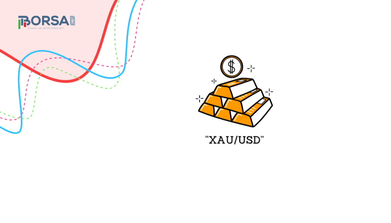 XAU/USD: Altın Yükselerek Yaşam Belirtileri Gösterdi