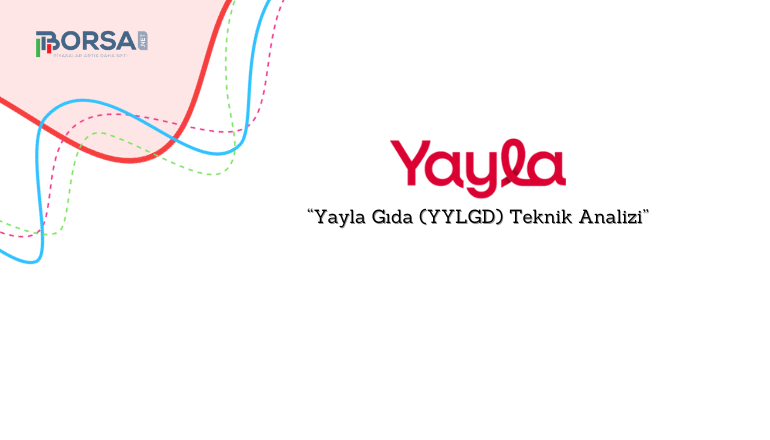 Yayla Gıda (YYLGD) Teknik Analizi, Destek ve Direnç Noktaları