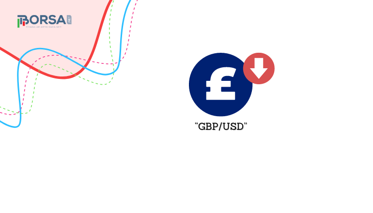 GBP/USD: Sterlin'de Ayılar Hakim Oluyor