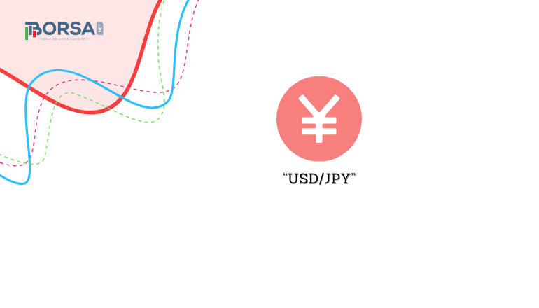 USD/JPY: Dolar Yen'e Karşı Savaşmaya Devam Ediyor