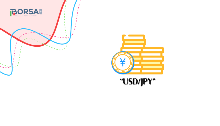 USD/JPY: Yükseliş Trendi Baskınlığını Sürdürüyor