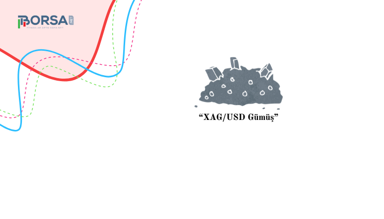 XAGUSD Gümüş: Belirli Bir Aralıkta Kalmaya Devam Ediyor