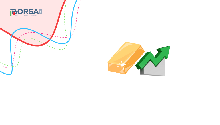XAU/USD Analizi: Dolar'ın Duruşu Altın'ın Yükselişini Destekledi