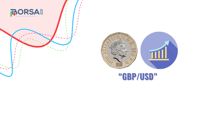 GBP/USD Yorum: Yükseliş Eğilimi Başlıyor