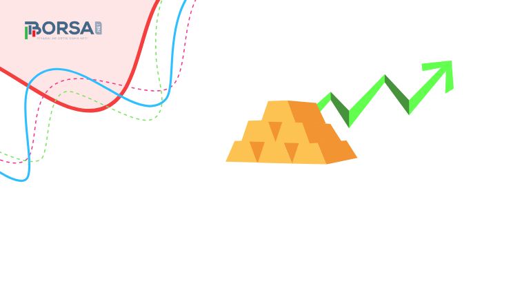 XAU/USD Altın: Direnç Kırılırken Büyük Girişler Görmeye Devam Ediyor