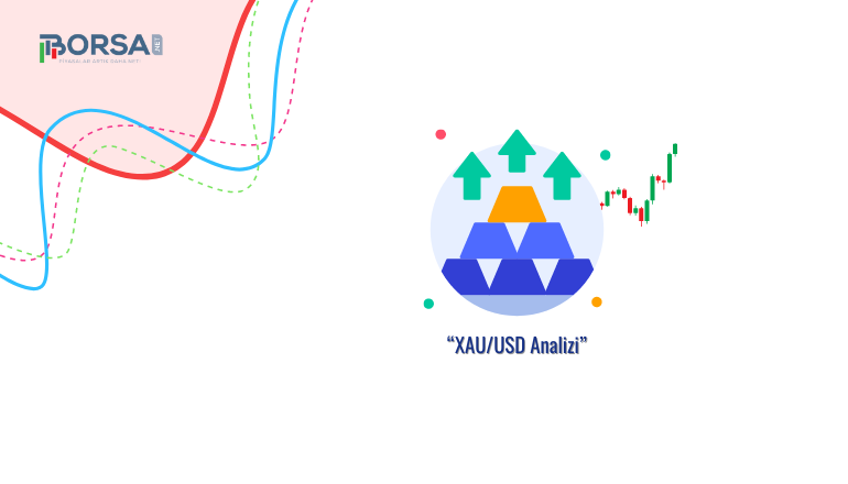 XAUUSD Analizi: 2200 Doları Kırmaya Çalışıyor!