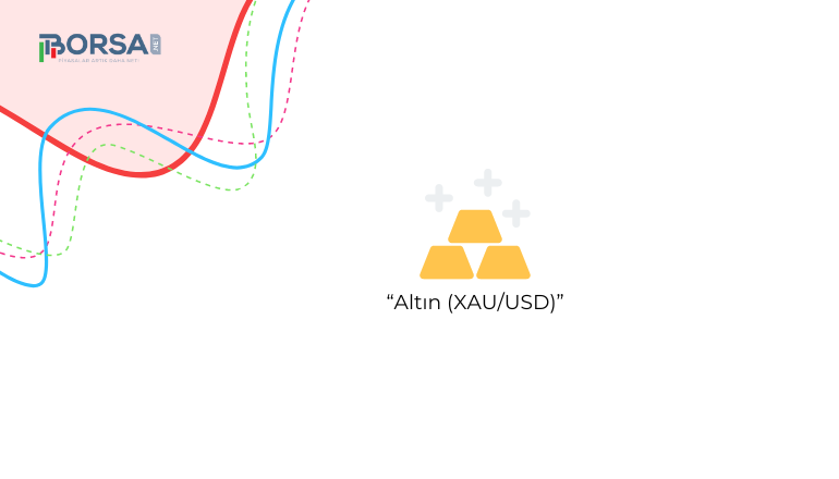 Altın (XAU/USD): Satışlar Devam Edecek Mi?