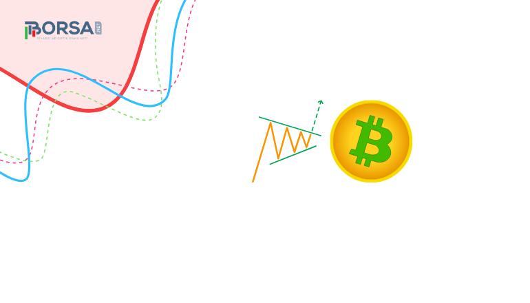 BTC/USD Analizi: Simetrik Üçgen Deseni Oluşturuyor!