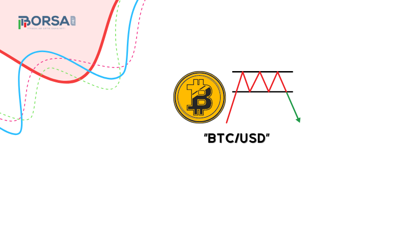 BTC/USD: Üçlü Tepe Formasyon Daha Fazla Olumsuzluğa İşaret Ediyor