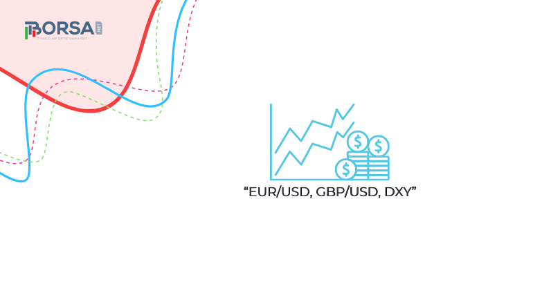 EUR/USD, GBP/USD, DXY Fiyat Tahmini: DXY Fırladı