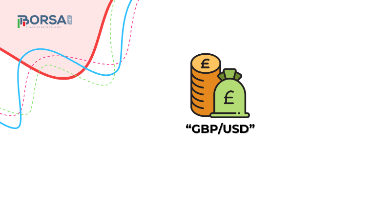 GBP/USD: Ayı Bayrağı Formasyonu Düşüşü İşaret Ediyor