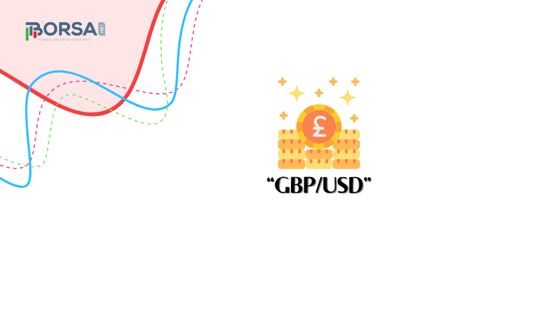 GBP/USD: DXY Endeksi Yükselirken Aşırı Düşüş