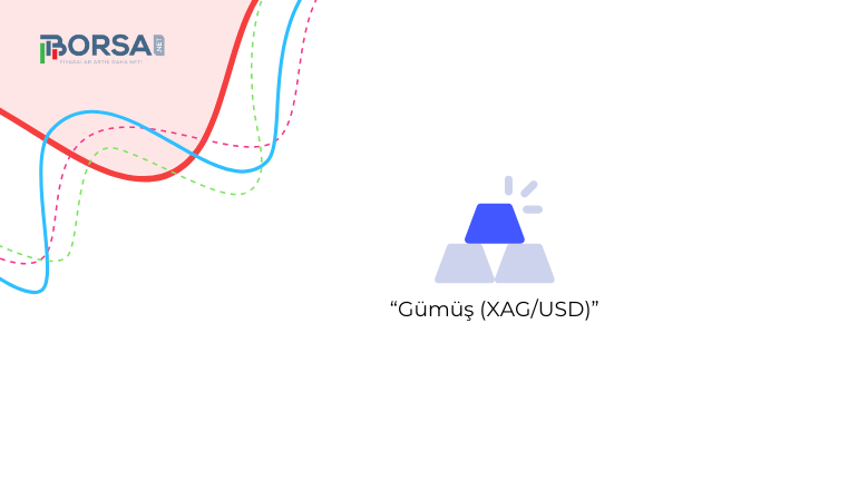 Gümüş (XAG/USD): Zayıflayan Güvenli Liman Talebiyle Düşüyor