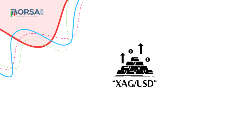 XAGUSD Gümüş: Piyasa Eğilimi Yükseliş Yönünde!