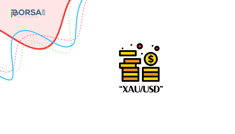 XAUUSD Altın Fiyatı 2.500 Doları Hedefliyor!