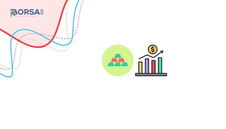 Altın Fiyatları (XAU/USD) Haftaya Düşüş ile Başladı