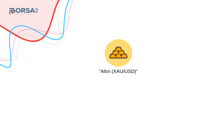 Altın (XAU/USD): İki Günlük Düşüşünü Kırdı!