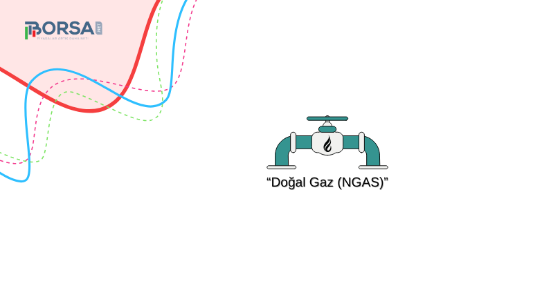 Doğal Gaz (NGAS): Üretim Kesintileri ve Sıcaklık Fiyatları Etkileyecek mi?