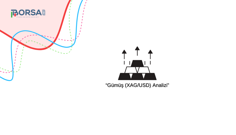 Gümüş (XAGUSD) Analizi: FED Faiz indirimi Umutları