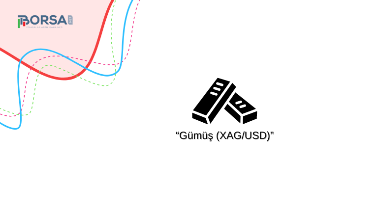 Gümüş (XAGUSD): Güçlü Dolar ve FED Nedeniyle Baskı Altında!