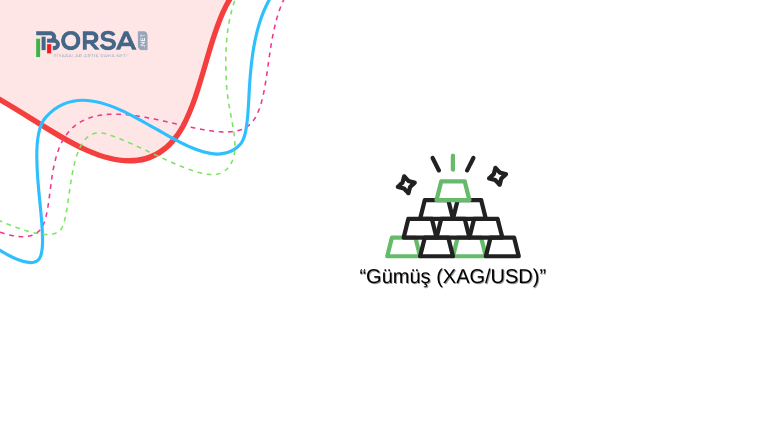 Gümüş (XAGUSD) Yorum: 32,5 Dolar Seviyelerini Gördü!