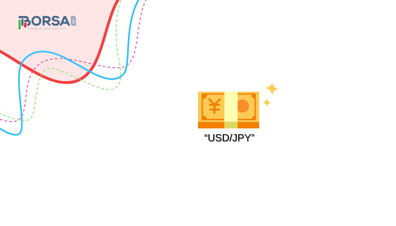 USD/JPY Analizi: Rekor Seviyelere Dönecek mi?