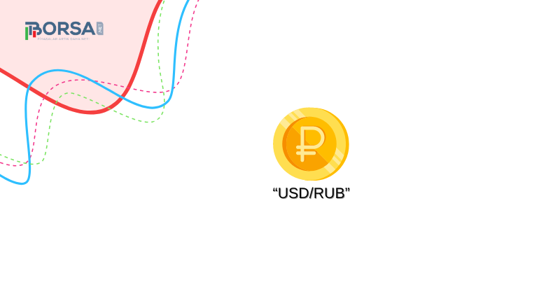 USD/RUB: Yellen'ın Konuşmasının Ardından Rus Rublesi Güçlendi