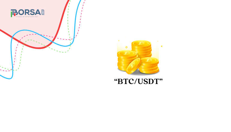 BTC/USDT: Bitcoin Daha Fazla Yükselişi işaret Ediyor