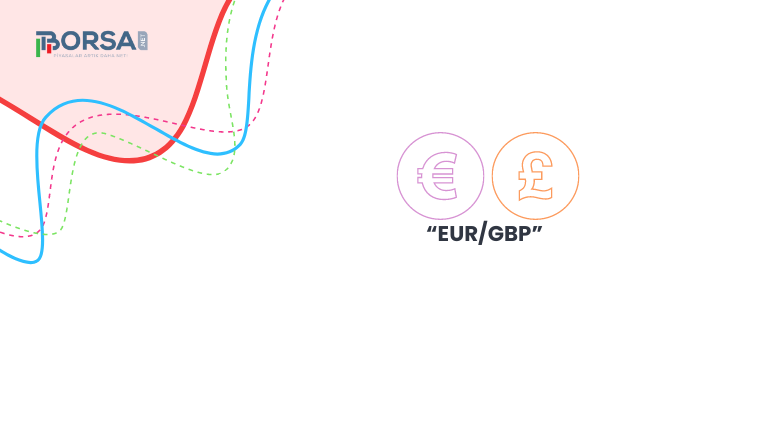 EUR/GBP Yorum: Seçim Öncesinde Dalgalı