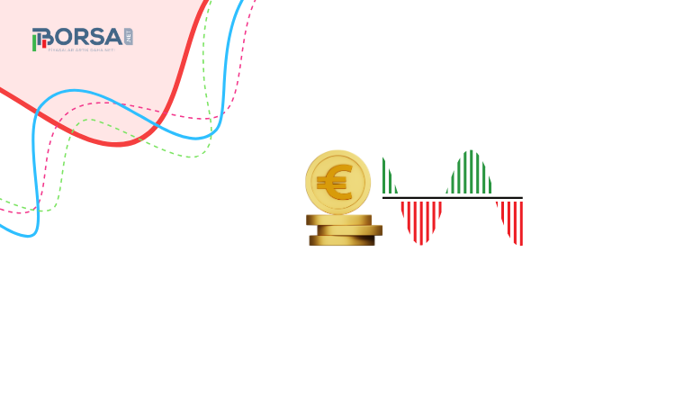 EUR/USD Paritesi Bu Hafta Oldukça Dalgalı Seyredecek